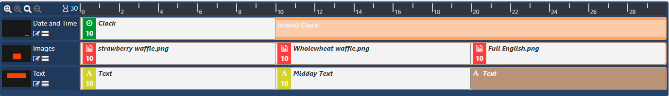 Region Timeline